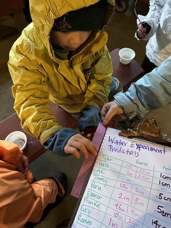 Student measuring water