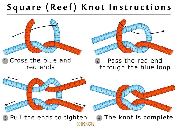 3 Easiest Tie Knots for Beginners - Step-By-Step Instruction - Works  Guaranteed 