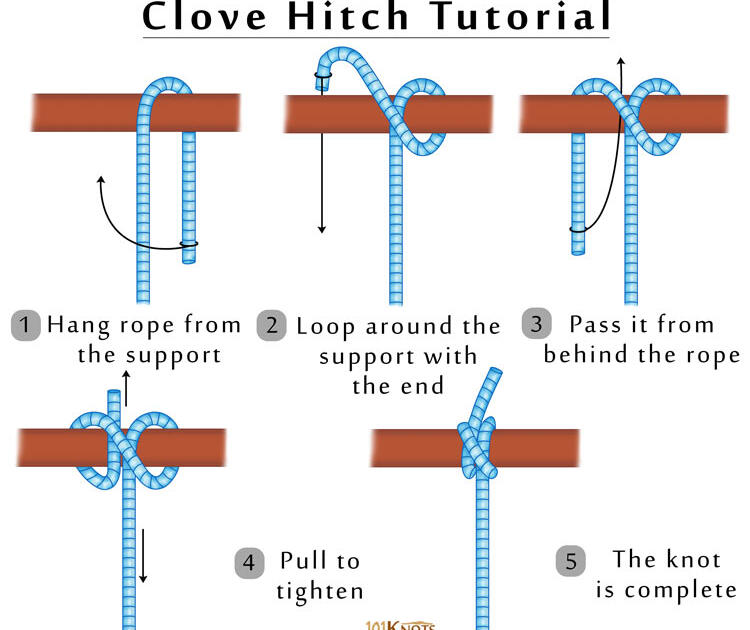 How to tie a bowline knot around sale something